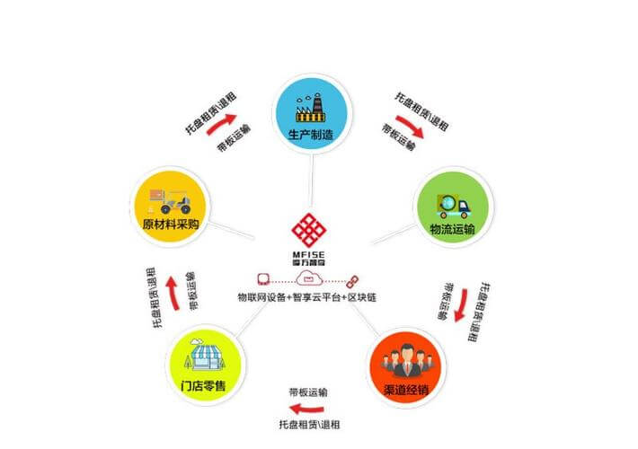 农业机械化管理信息网官网