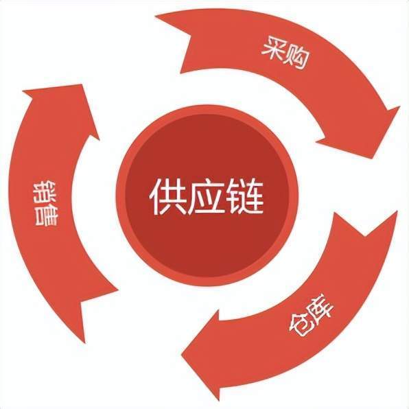 农业机械事故处理办法属于