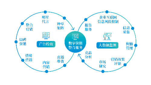应具备下列资料设计图样和技术文件
